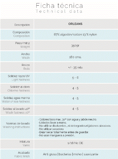 orleans ficha tecnica jnb