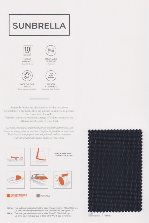 Sunbrella - Imagen 3